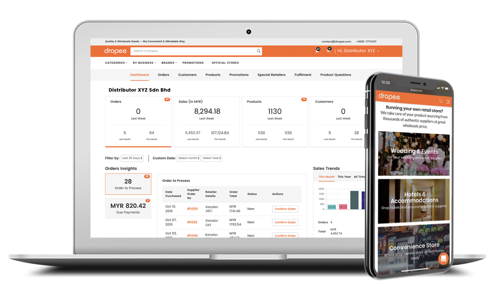 Do First | 既像1688又像Shopify，这个马来西亚电商首推供应链金融解决方案