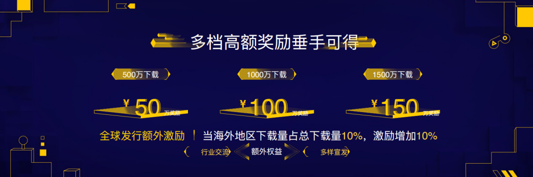 Ohayoo海外商务总监王雨帆：全球安装量TOP50游戏，平均非自然安装量逼近60%