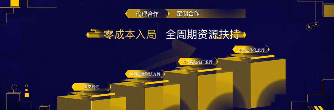 Ohayoo海外商务总监王雨帆：全球安装量TOP50游戏，平均非自然安装量逼近60%