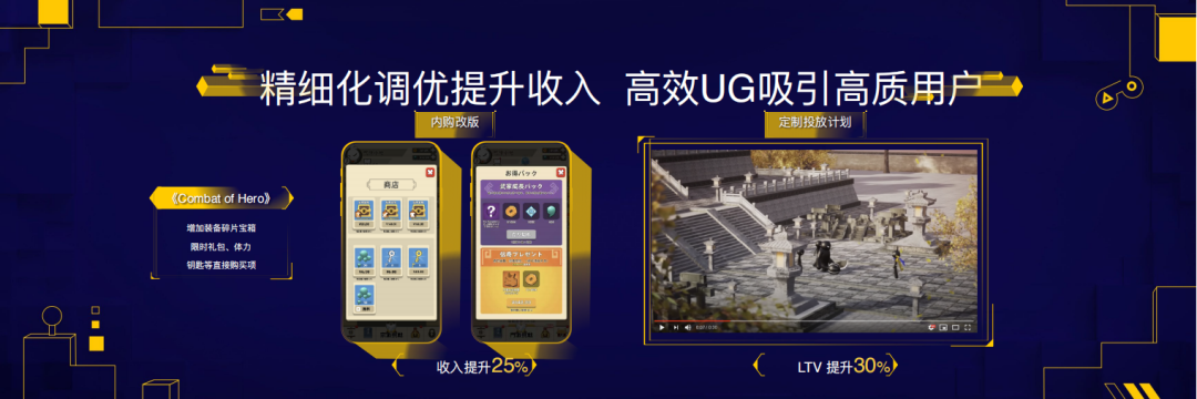 Ohayoo海外商务总监王雨帆：全球安装量TOP50游戏，平均非自然安装量逼近60%