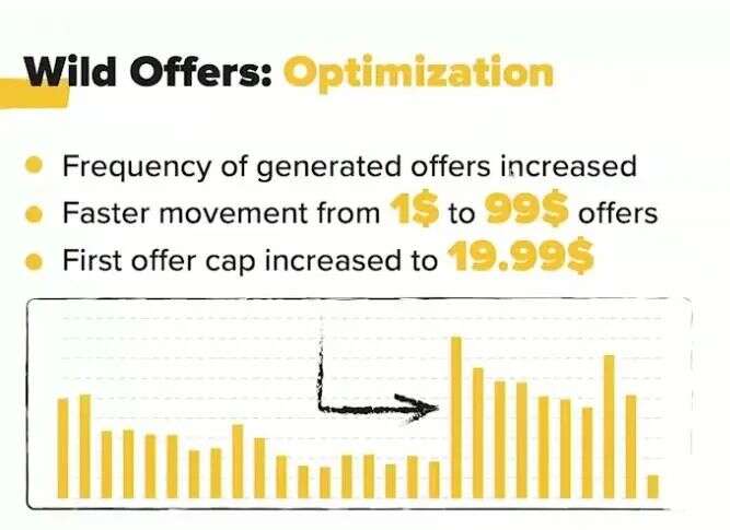 用户过亿手游分享：如何提升长期收入，避免“开宝箱”负面影响？