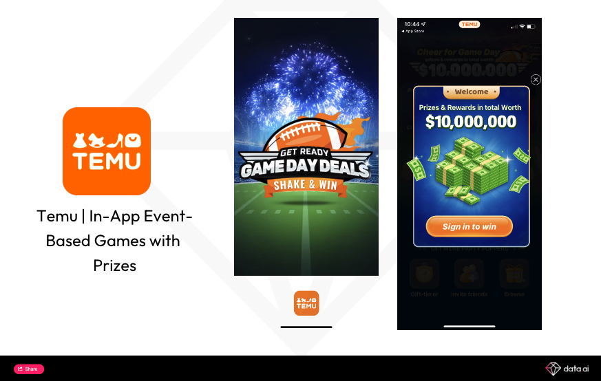 荣登榜首，Temu做对了什么？