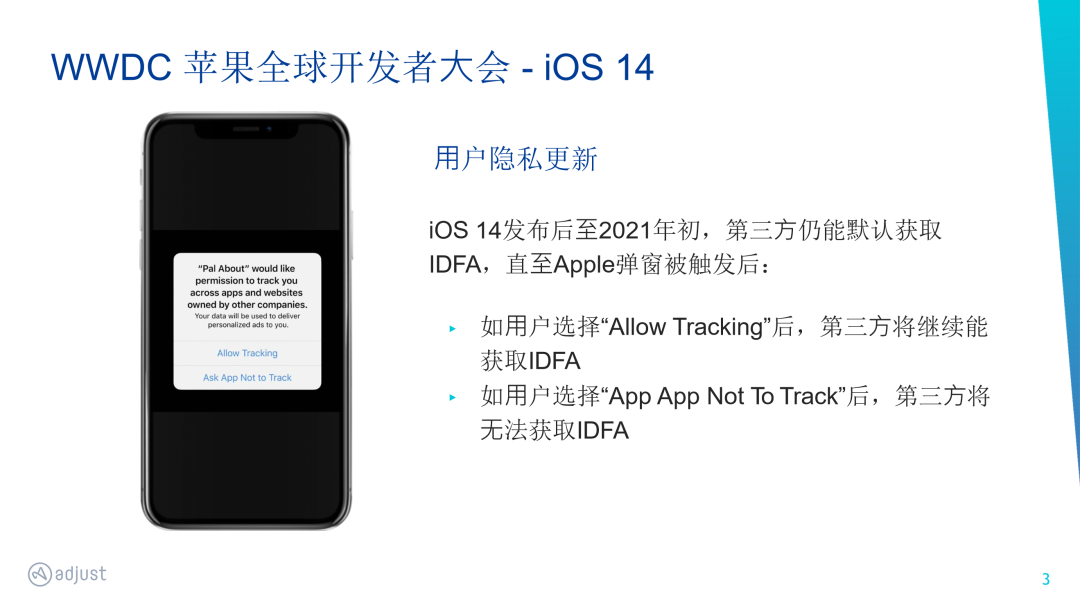 ASA投放指南精通篇：全方位干货，投放技巧深度解读