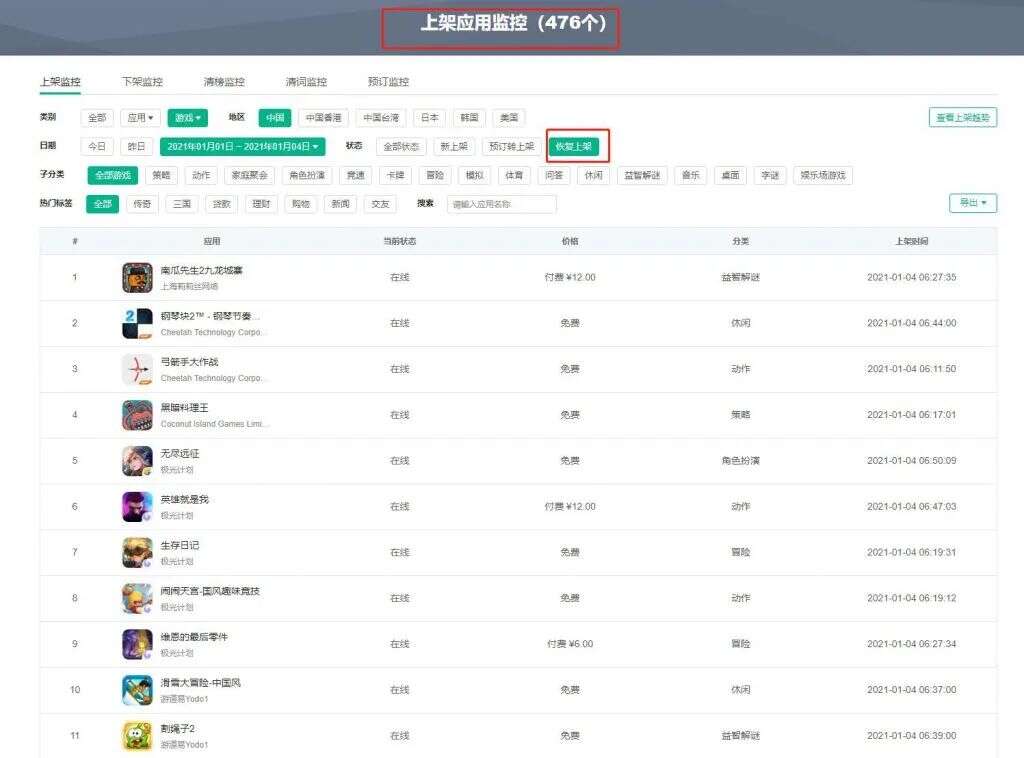 元旦苦逼加班，476款手游火速重新上架Appstore