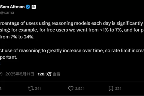 AI 的 “个性税”：用户与人工智能的关系悖论