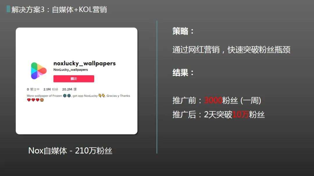 ​干货荟萃丨回归产品本质 一线大咖多角度解读App出海增长新思路