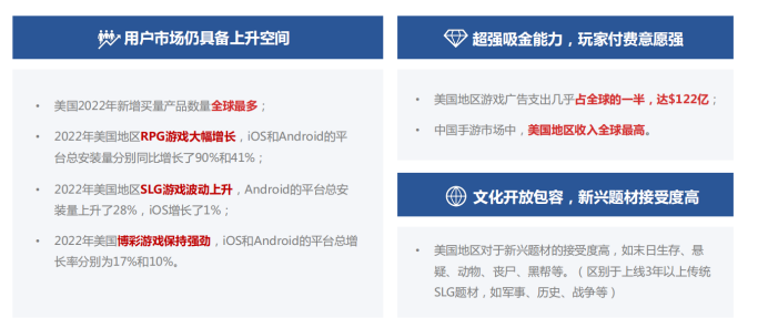 精华总结 | 寻觅游戏&泛娱乐出海“破局点” 多位大咖分享增长之道