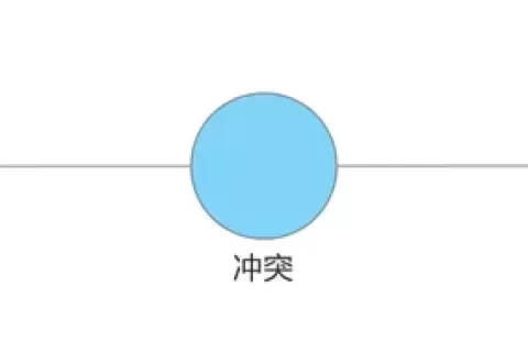 网易技术策划：如此广受好评的叙事手段，大家怎么都不敢用？