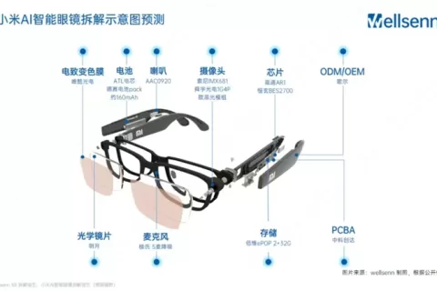 小米 AI 眼镜，为什么肯定不能卖「999」 ？