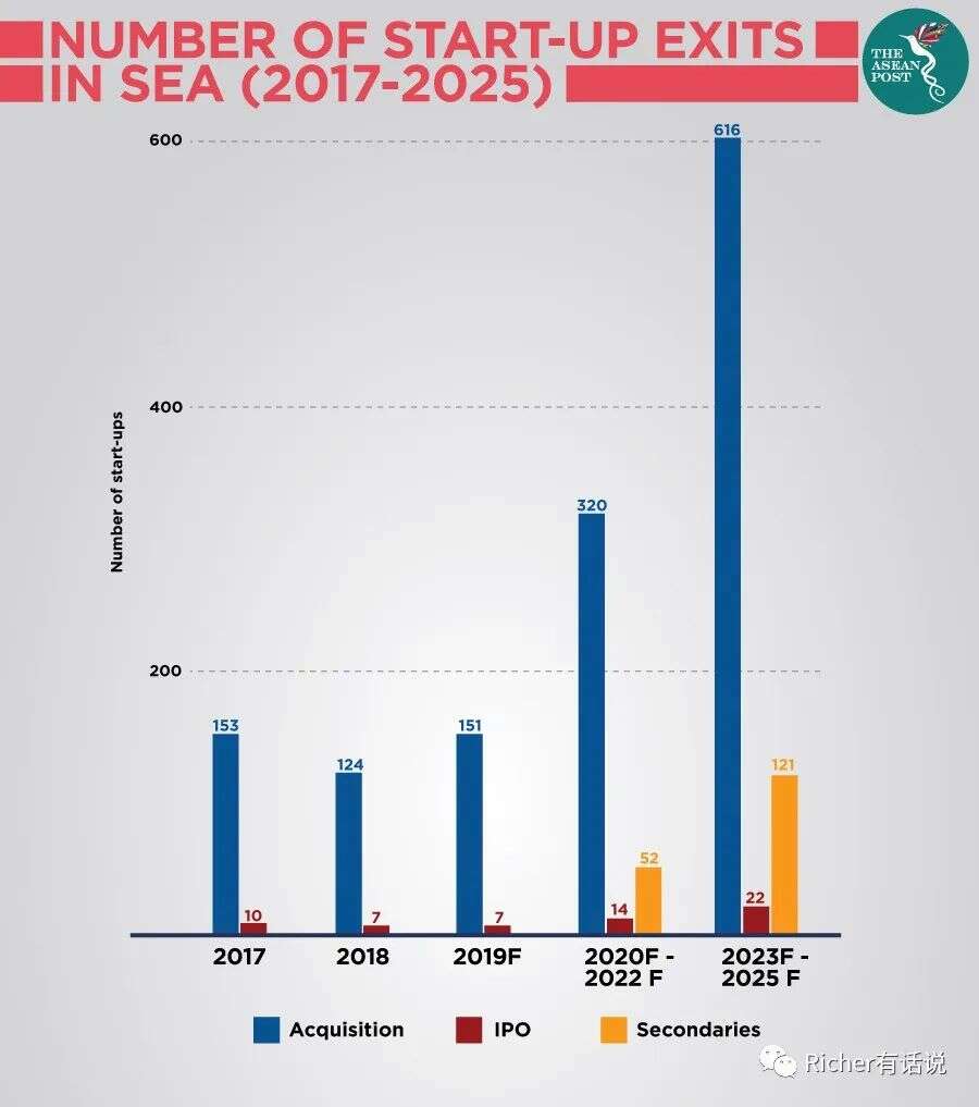 TikTok要被卖给他们了？从买买买到卖卖卖的出海人