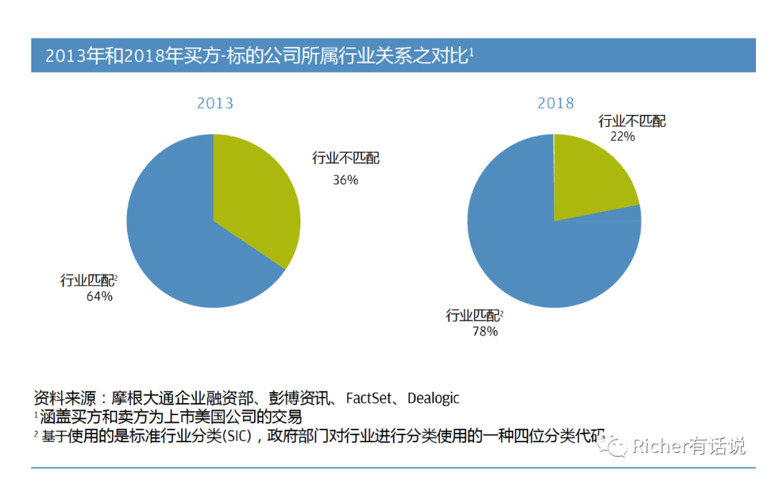 TikTok要被卖给他们了？从买买买到卖卖卖的出海人