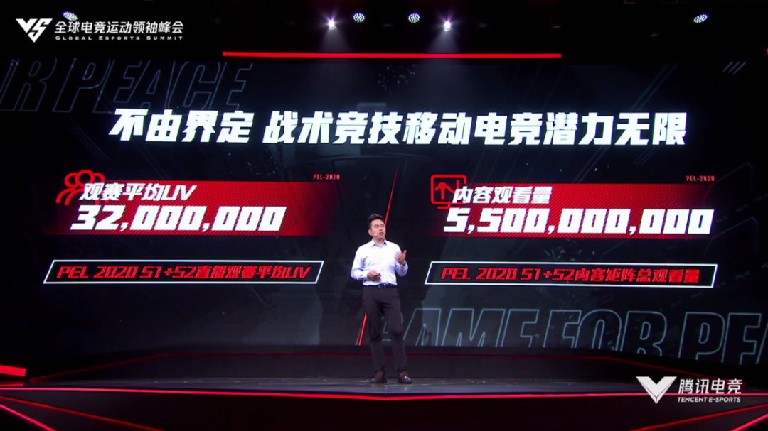 和平精英电竞国际化：自研电竞品牌全球化的第一步