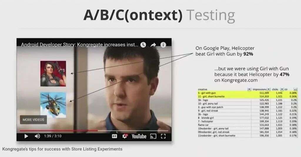 高人上课：游戏靠数据驱动，如何避免掉进数据陷阱？