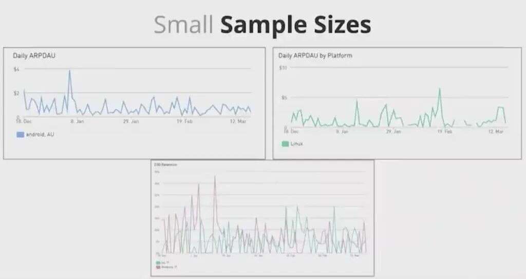 高人上课：游戏靠数据驱动，如何避免掉进数据陷阱？