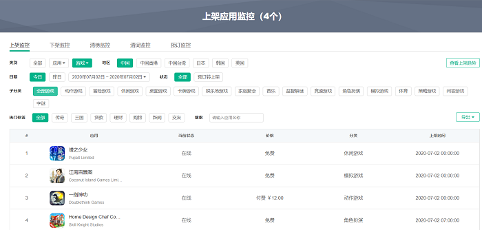 App Store下架逾2700款游戏，苹果版号新政启动正大规模清榜？