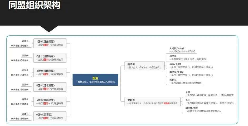 2000万三国迷，如何将这款国产手游推至全球第一