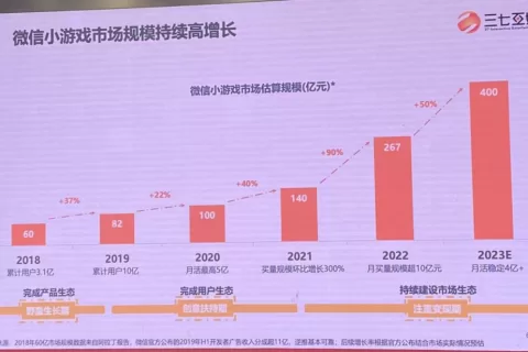 小游戏出海|冲击日本市场的菇勇者和每周二登顶的拔钉子