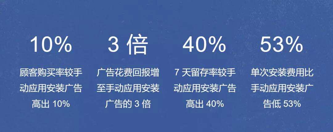 直击行业痛点丨新文创产业如何借助社交能量破圈出海
