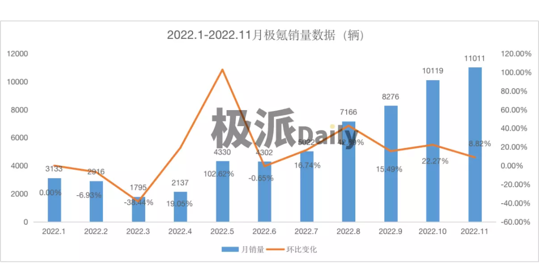 极氪“美国梦”难圆
