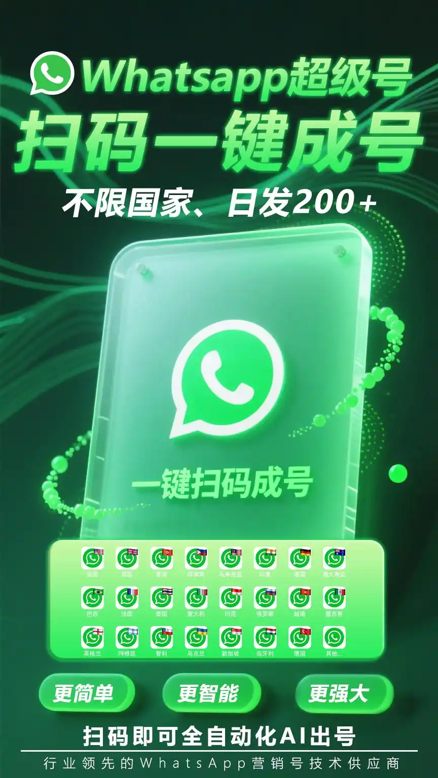 私域神器AI出海｜探索WhatsApp磐石系统——生产绿标号更稳固、更智慧、更迅捷