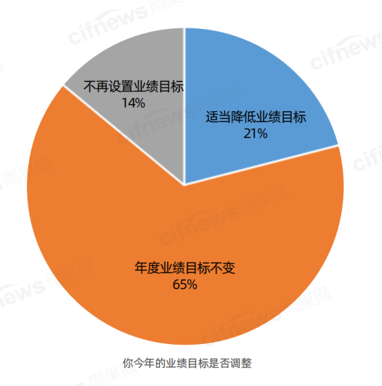 翁耀雄：海外市场不稳定因素大增，出口电商机遇更甚从前