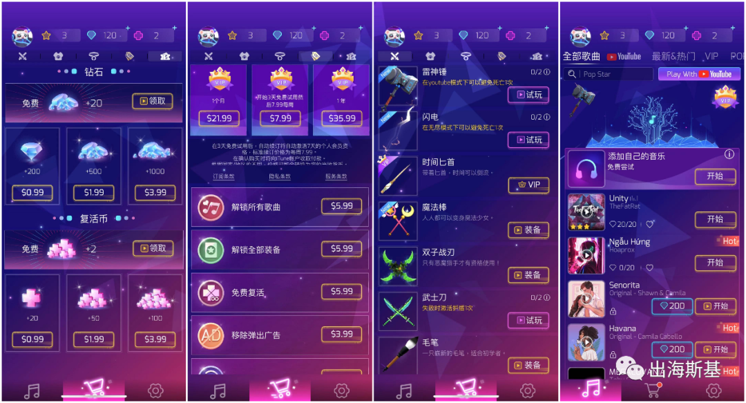 多款音乐游戏下载破千万，低调的中国游戏出海团队