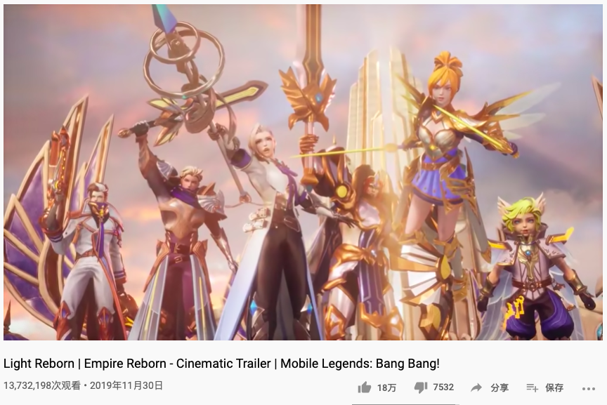 全年 280 亿美元手游利润增长背后，粉丝经济已成风口