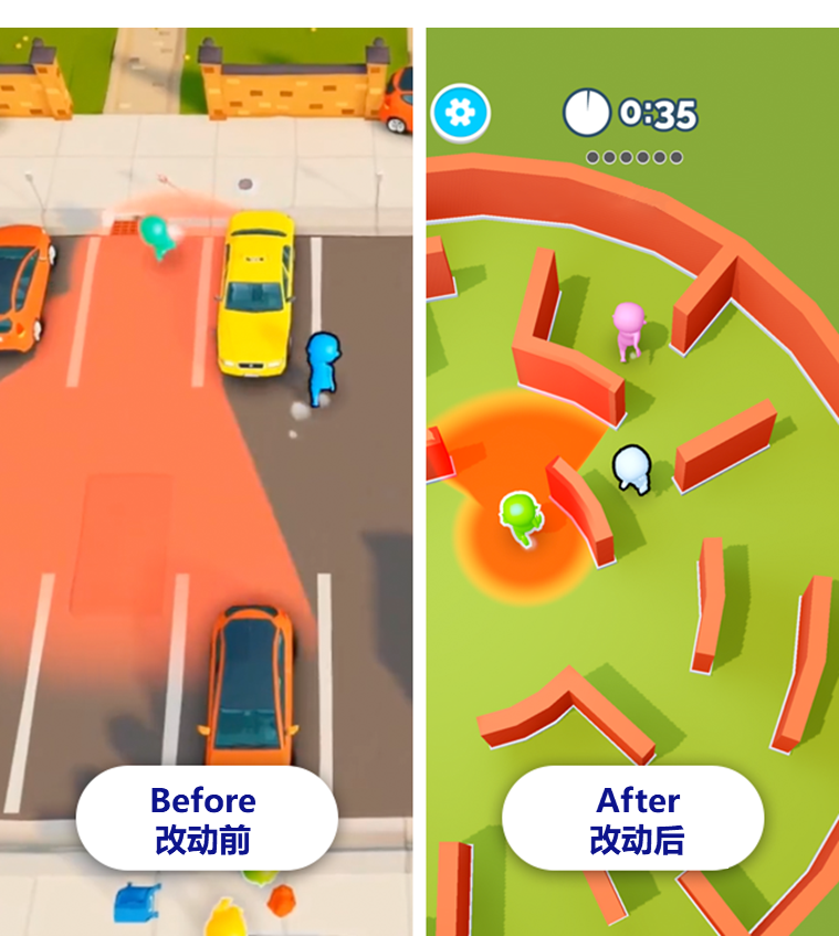 如何将优秀的游戏调成爆款？ 次留超50%的《Hide 'N Seek!》调优复盘