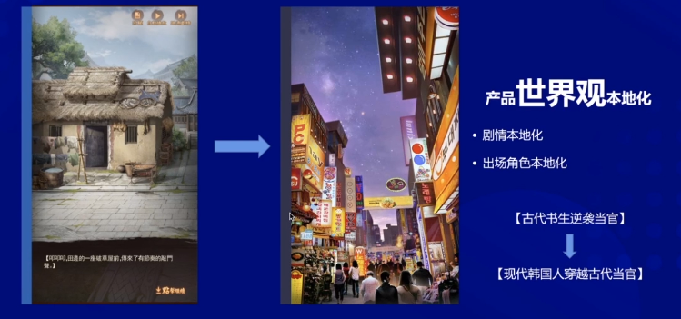 都在关注日本，三七互娱是如何在日本和韩国市场有效获取高价值玩家的？