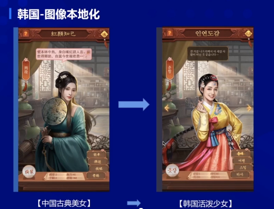 都在关注日本，三七互娱是如何在日本和韩国市场有效获取高价值玩家的？