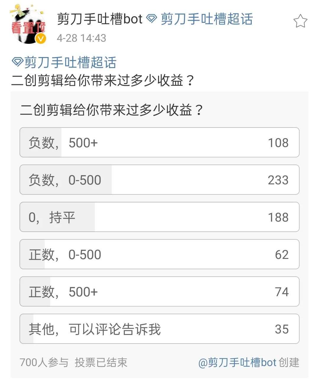 剪刀手，困在版权里