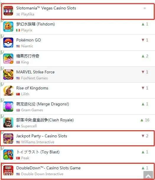 假如没有版号制度，中国游戏业将遭遇哪些“外来物种”入侵？