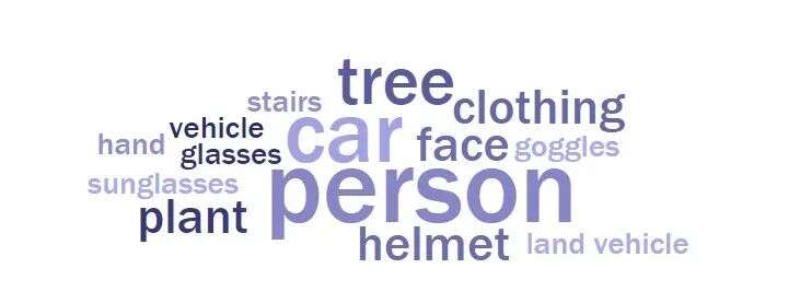 B2B企业出海，社交媒体做什么内容？