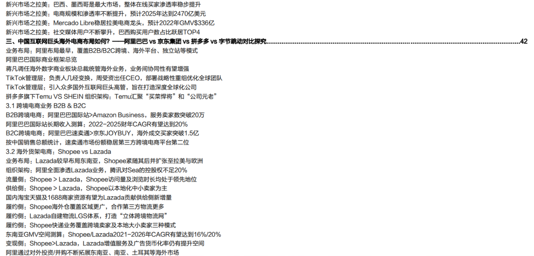 巨头海外电商布局如何？——阿里vs京东vs 拼多多 vs 字节对比探究