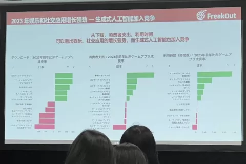 逛遍 ChinaJoy，发现 AI 对游戏产业的四个改变