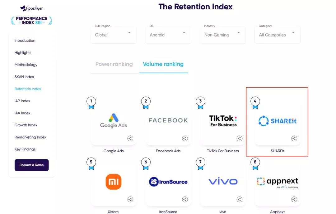 疫年又疫年丨跨境卖家的年终考卷：告别野蛮生长后 出海之路在何方