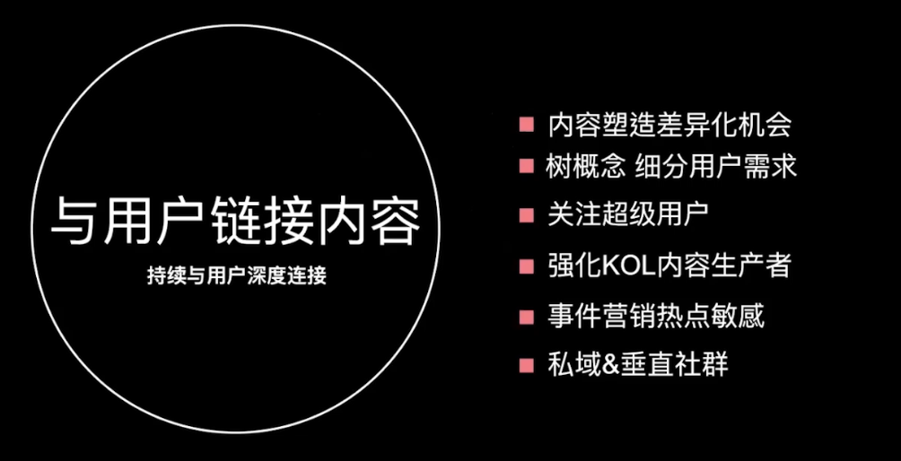 2022GICC｜直击品牌DTC增长痛点 多位大咖分享品牌建设新机遇/新打法