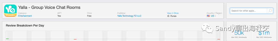 【出海社交】产品营收达到天花板，还可以如何增加收入？