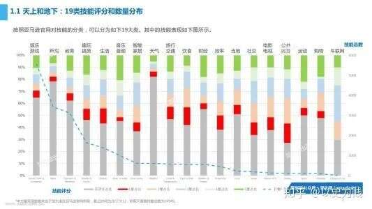 App Clips一小步，iOS生态一大步 | 苹果官方发布“小程序”规范