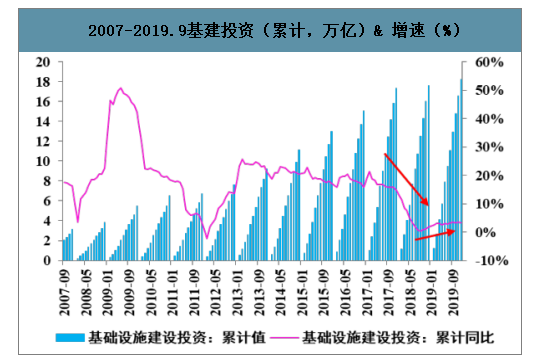 为什么阿里“征服”不了印度？