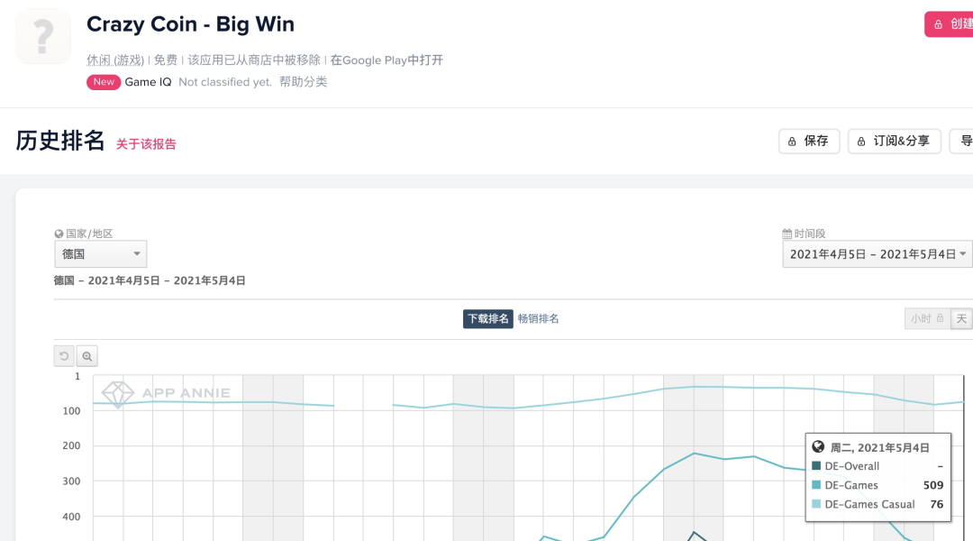 类Coin Master 纷争起 · 类Coin Master产品遭下架· 兵家必争之地是非多