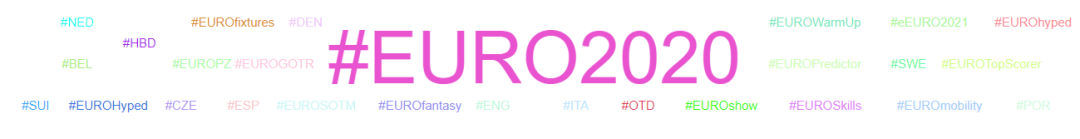 OneSight观察丨海信、vivo、TikTok和支付宝，谁捧走了欧洲杯社媒营销的德劳内奖杯？