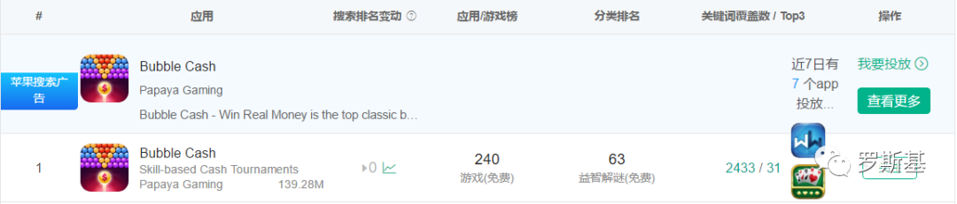 海外网赚游戏买量投放与产品玩法套路案例分析