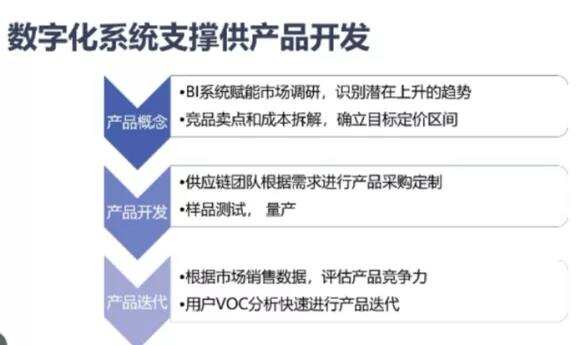 每7天上新100款新品，名创优品的出海路数有点“野”