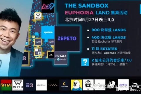 天使 OR 恶魔，NFT会否撑起Metaverse经济体系?