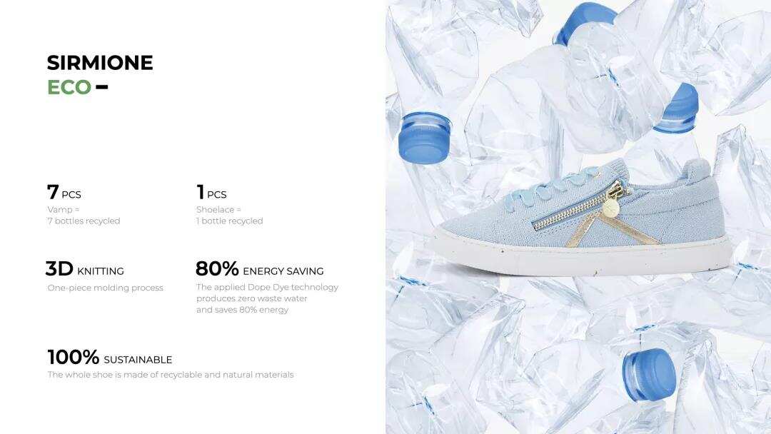 KOKOLU 创始人璐安：曾用一双“丝绒鞋”踢开市场大门的她们 将如何用新概念环保领跑海外市场？