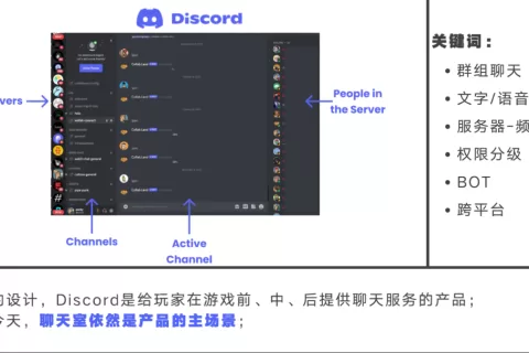 只有这款爆火社交应用，中国无法复制，为什么？