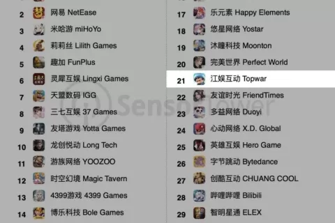 这家成立仅两年的公司，做出了一款月流水近1亿的SLG