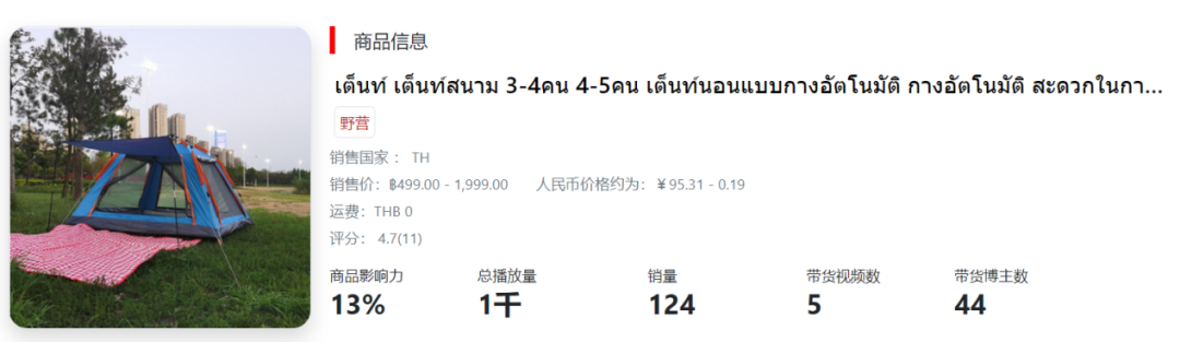 备战双十二，精致露营风吹向东南亚！