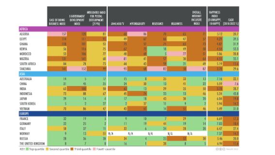 私域神器周报 No.33丨米哈游“斗地主” ChatGPT被玩坏 一起来看更多出海大事件
